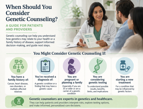 When Should You Consider Genetic Counseling? A Guide for Patients and Providers 